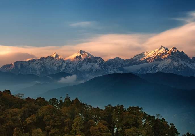 Gangtok Tour Package from Ahmedabad | 4 Nights 5 Days Gangtok package ...