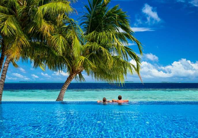 Maldives Trip Plan For 6 Days