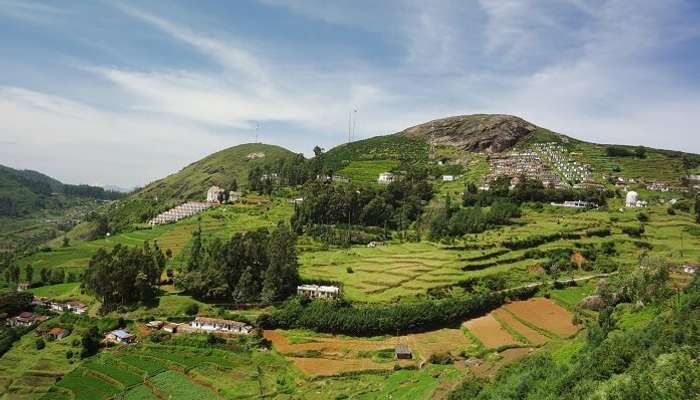 Coonoor