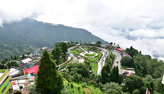 Tourist place in Darjeeling - Batasia Loop 