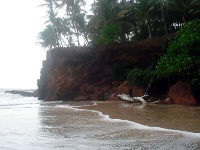 Kizhunna beach is the best places to visit in kerala