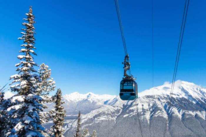Best Things To Do In Canada