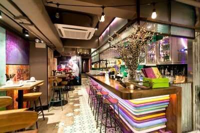 Best Indian Restaurants In Hong Kong