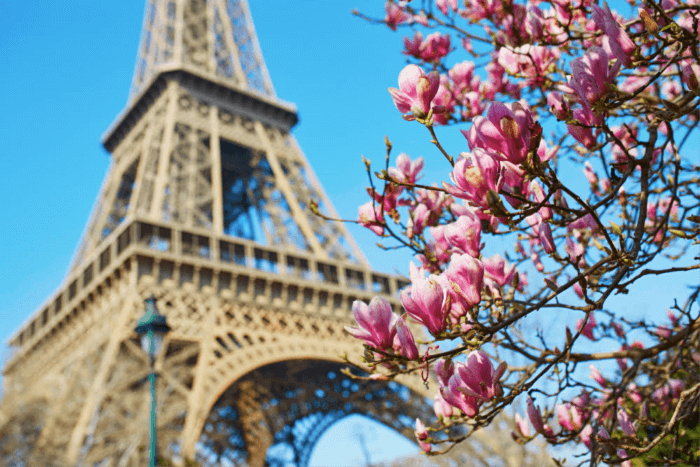 best international places to visit in april