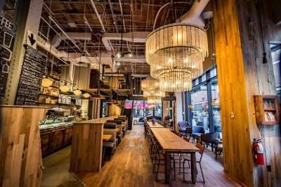 Top Cafes In Boston