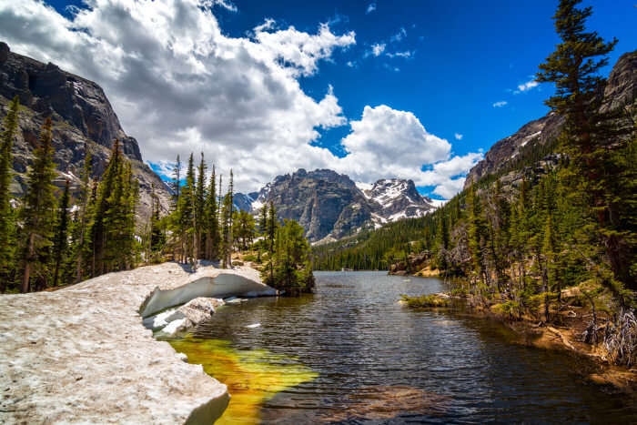 Is Rocky Mountain National Park in Estes Park? - Rocky Mountain Resorts