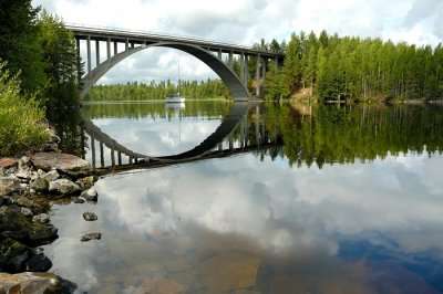 Best Lakes In Finland