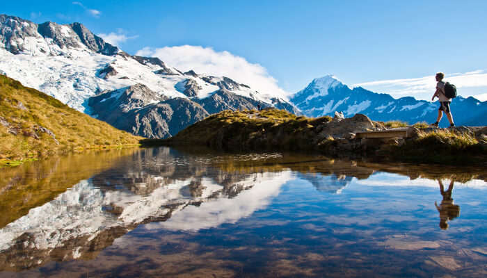 New Zealand Visa For Indians