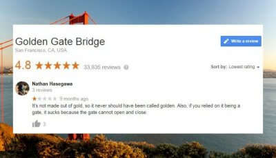 Golden gate bridge USA