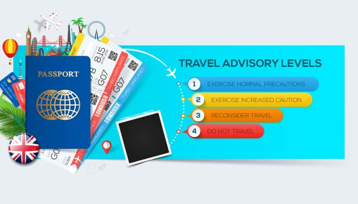 Mandatory Travel Advisory