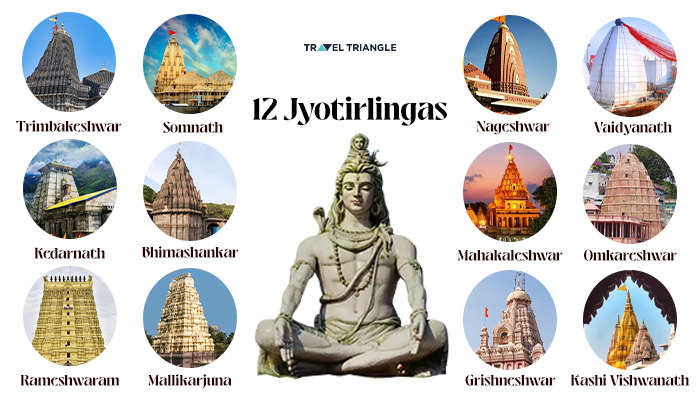 12 Jyotirlingas in India - Lord Shiva Temples