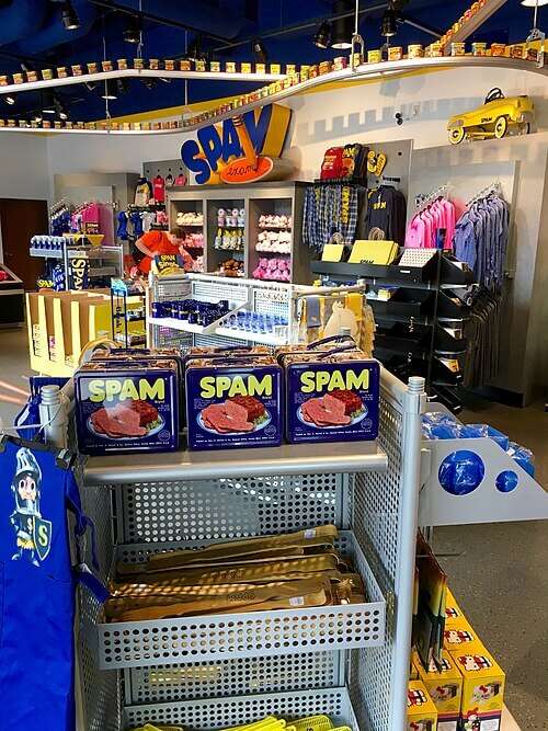 Museum Gift Shops